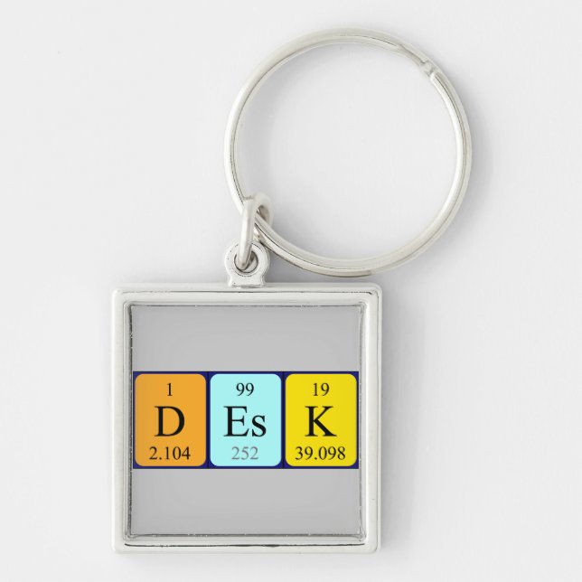 Desk periodic table keyring (Front)