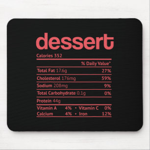 Dessert Nutrition Fact Funny Thanksgiving Christma Mouse Pad