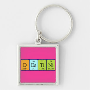 Destini periodic table name keyring