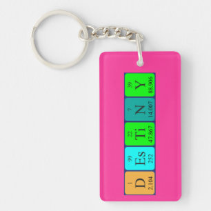 Destiny periodic table name keyring