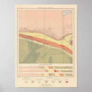 Detailed Geology Sheet XV Poster
