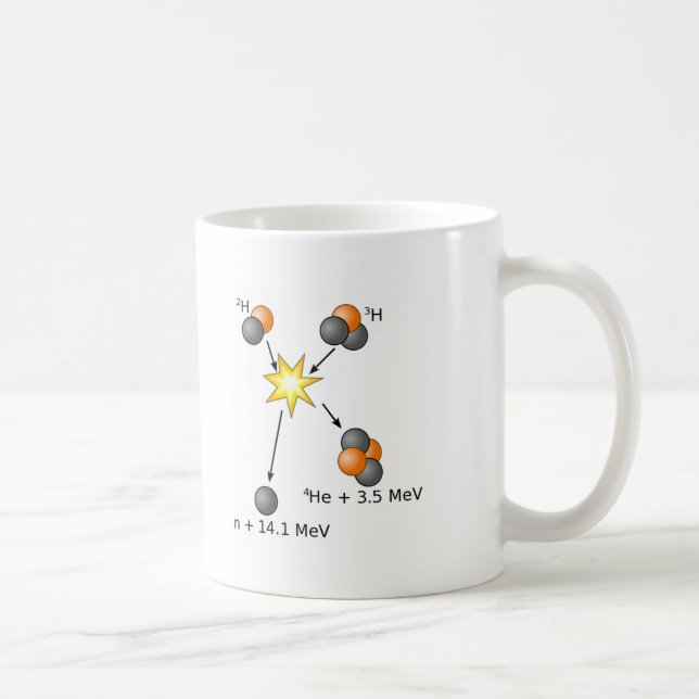 Deuterium Tritium Fusion Coffee Mug (Right)