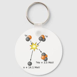Deuterium Tritium Fusion Key Ring