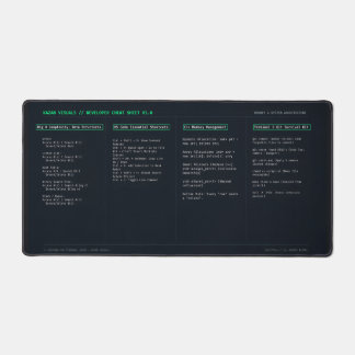 Developer Cheat Sheet Desk Mat – Big O, VS Code Sh
