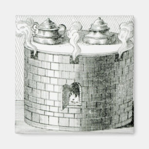 Devices for Keeping Water and Food Warm on Magnet