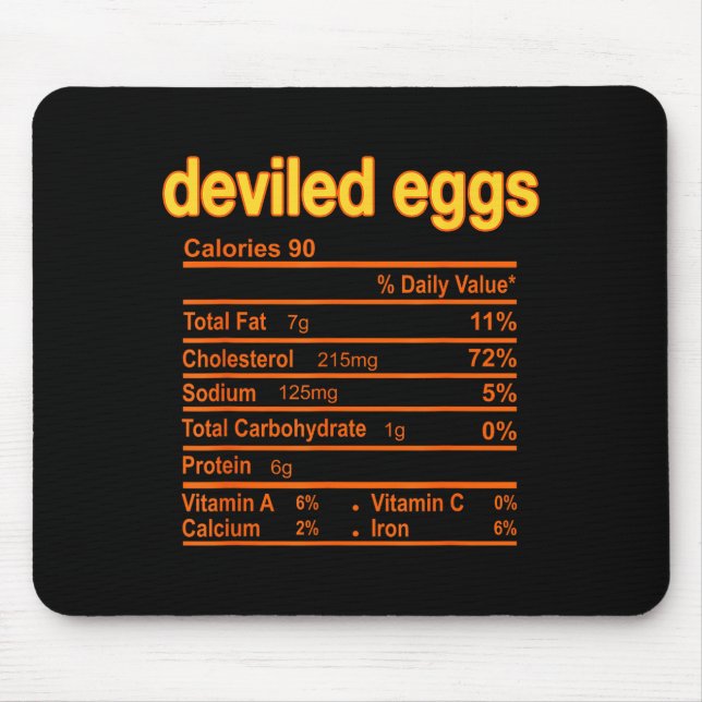 Deviled Egg Nutrition Facts Funny Thanksgiving Chr Mouse Pad (Front)