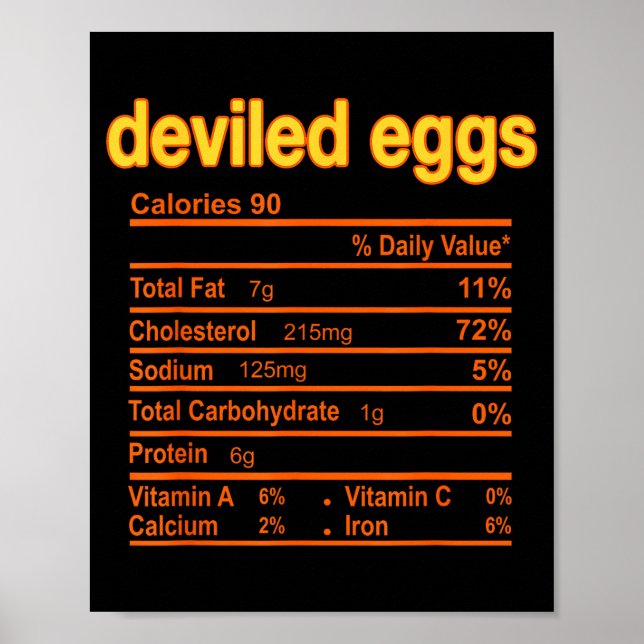 Deviled Egg Nutrition Facts Funny Thanksgiving Chr Poster (Front)