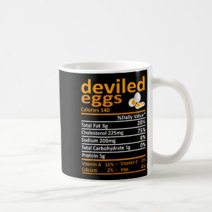 Deviled Egg Nutrition Facts Thanksgiving Costume C Coffee Mug