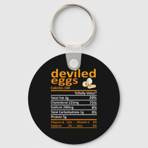 Deviled Egg Nutrition Facts Thanksgiving Costume C Key Ring