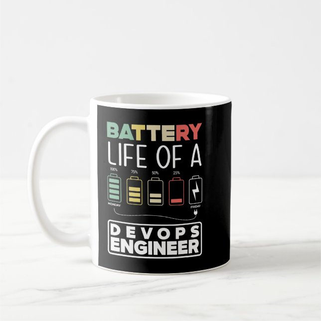 DevOps Engineer Battery Life Cloud Computing Coffee Mug (Left)