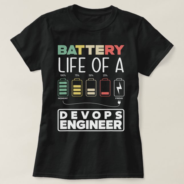 DevOps Engineer Cloud Computing Date An Engineer T-Shirt (Design Front)