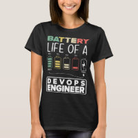 DevOps Engineer Cloud Computing Date An Engineer