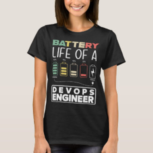 DevOps Engineer Cloud Computing Date An Engineer T-Shirt