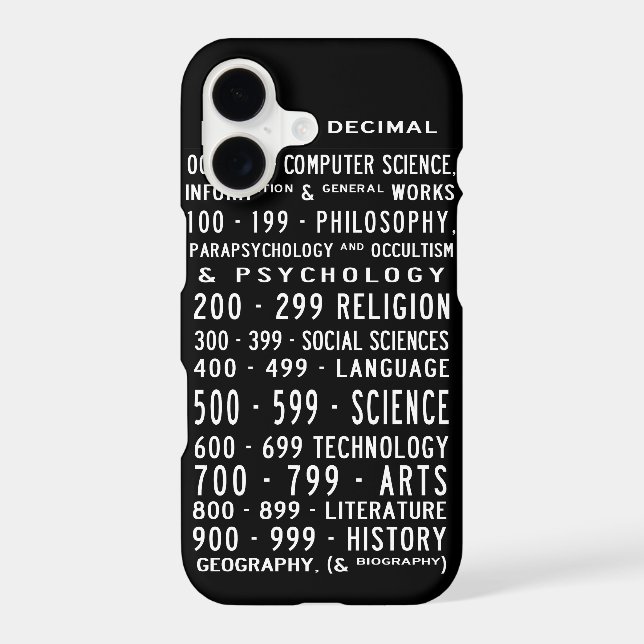 Dewey Decimal Busroll Case - condensed (Back)