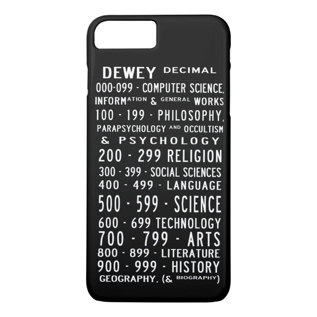 Dewey Decimal Busroll Case - condensed (Back)