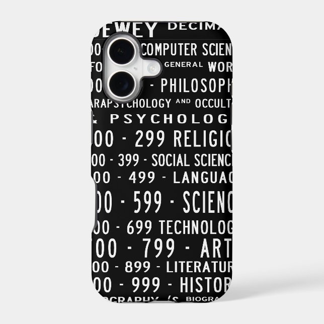 Dewey Decimal iPhone case (Back)