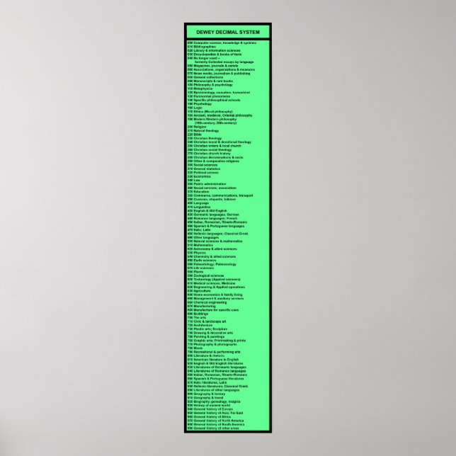 Dewey Decimal System: Hot Green with Header Poster (Front)