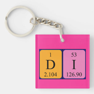 Di periodic table name keyring 3