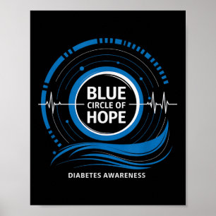 Diabetes Awareness 2024 Circle Of Hope Poster