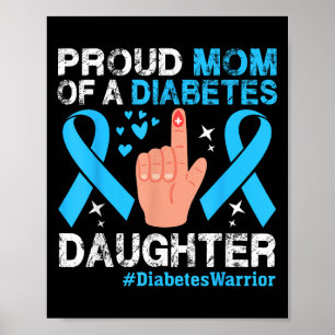 Diabetes Awareness 2024 Diabetes Month Awareness  Poster