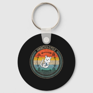 Diabetes Awareness Cycle Take Insulin Low Blood Key Ring