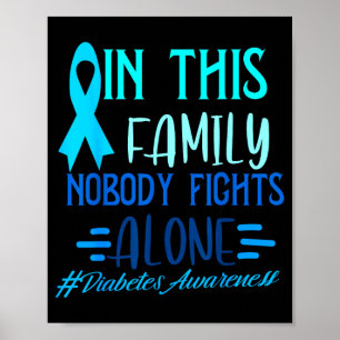 Diabetes Awareness Family Unity Diabetes Awareness Poster