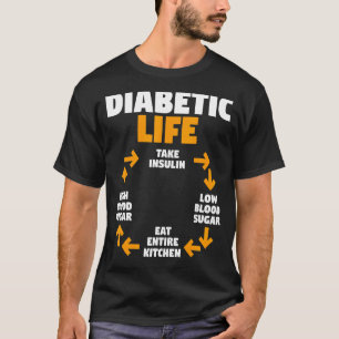 Diabetes Awareness Month Diabetic Life Cycle T-Shirt