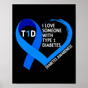 Diabetes Awareness Month I Love Someone With Type Poster