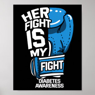 Diabetes Awareness Support Diabetic Ketoacidosis D Poster