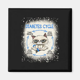 Diabetes Cycle Diabetes Awareness Fun Cat Magnet