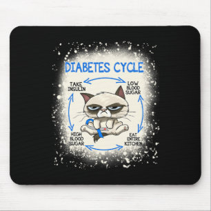 Diabetes Cycle Diabetes Awareness Fun Cat Mouse Pad