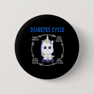 Diabetes Cycle Fun Unicorn Blue Diabetes Awareness 6 Cm Round Badge