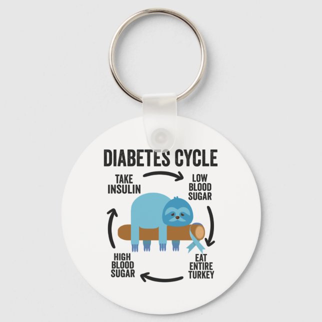 Diabetes Cycle Funny Blue Sloth Ribbon Thanksgivin Key Ring (Front)