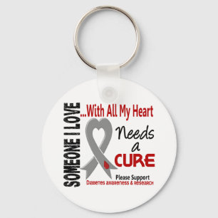 Diabetes Needs A Cure 3 Key Ring