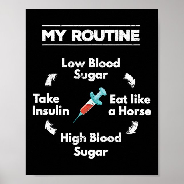 Diabetes Routine Insulin Needle Low High Blood Sug Poster (Front)