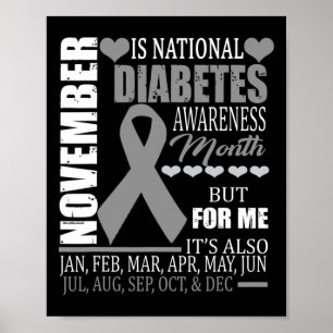 Diabetes Type Awareness November Diabetic Fun Gift Poster