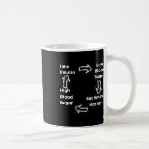 Diabetic Cycle . Diabetes Awareness. Coffee Mug