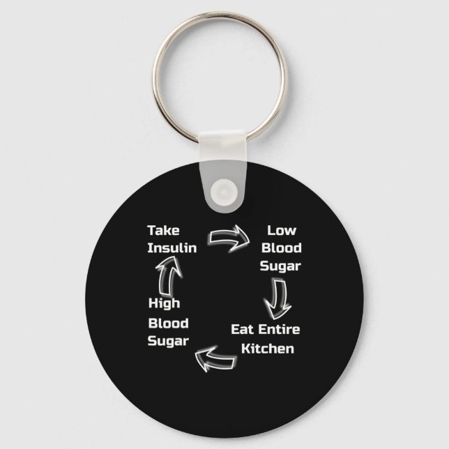 Diabetic cycle . Diabetes Awareness. Key Ring (Front)