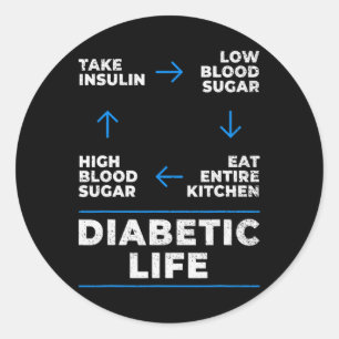 Diabetic Life Cycle Fun Diabetes Awareness Classic Round Sticker