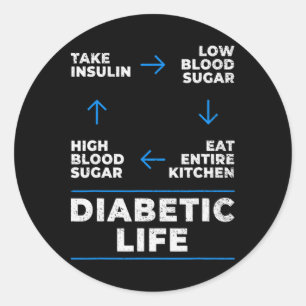 Diabetic Life Cycle Fun Diabetes Awareness Classic Round Sticker