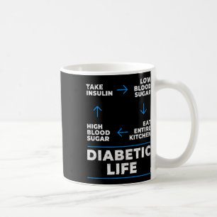 Diabetic Life Cycle Fun Diabetes Awareness  Coffee Mug