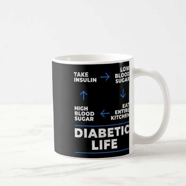 Diabetic Life Cycle Fun Diabetes Awareness  Coffee Mug (Right)