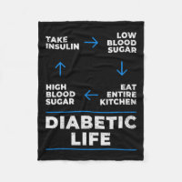 Diabetic Life Cycle Fun Diabetes Awareness
