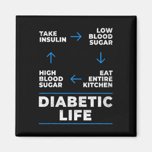 Diabetic Life Cycle  Fun Diabetes Awareness  Magnet