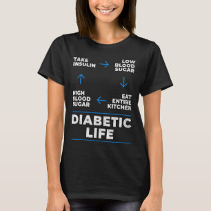 Diabetic Life Cycle  Fun Diabetes Awareness  T-Shirt