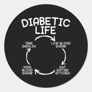 Diabetic Life Diabetes Awareness Month Insulin Pan Classic Round Sticker