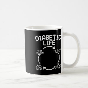 Diabetic Life Diabetes Awareness Month Insulin Pan Coffee Mug