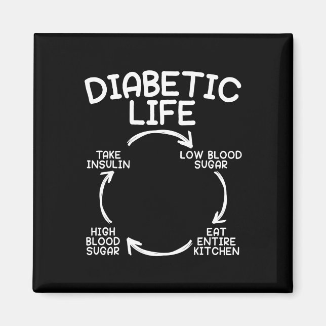 Diabetic Life Diabetes Awareness Month Insulin Pan Magnet (Front)