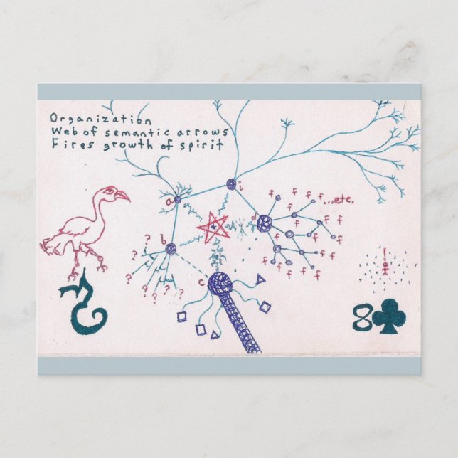 Diagram/Haiku Postcard (Activism) (Front)