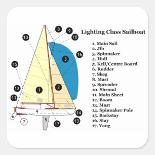 Diagram of a 19 Foot Lighting Class Sailboat Square Sticker